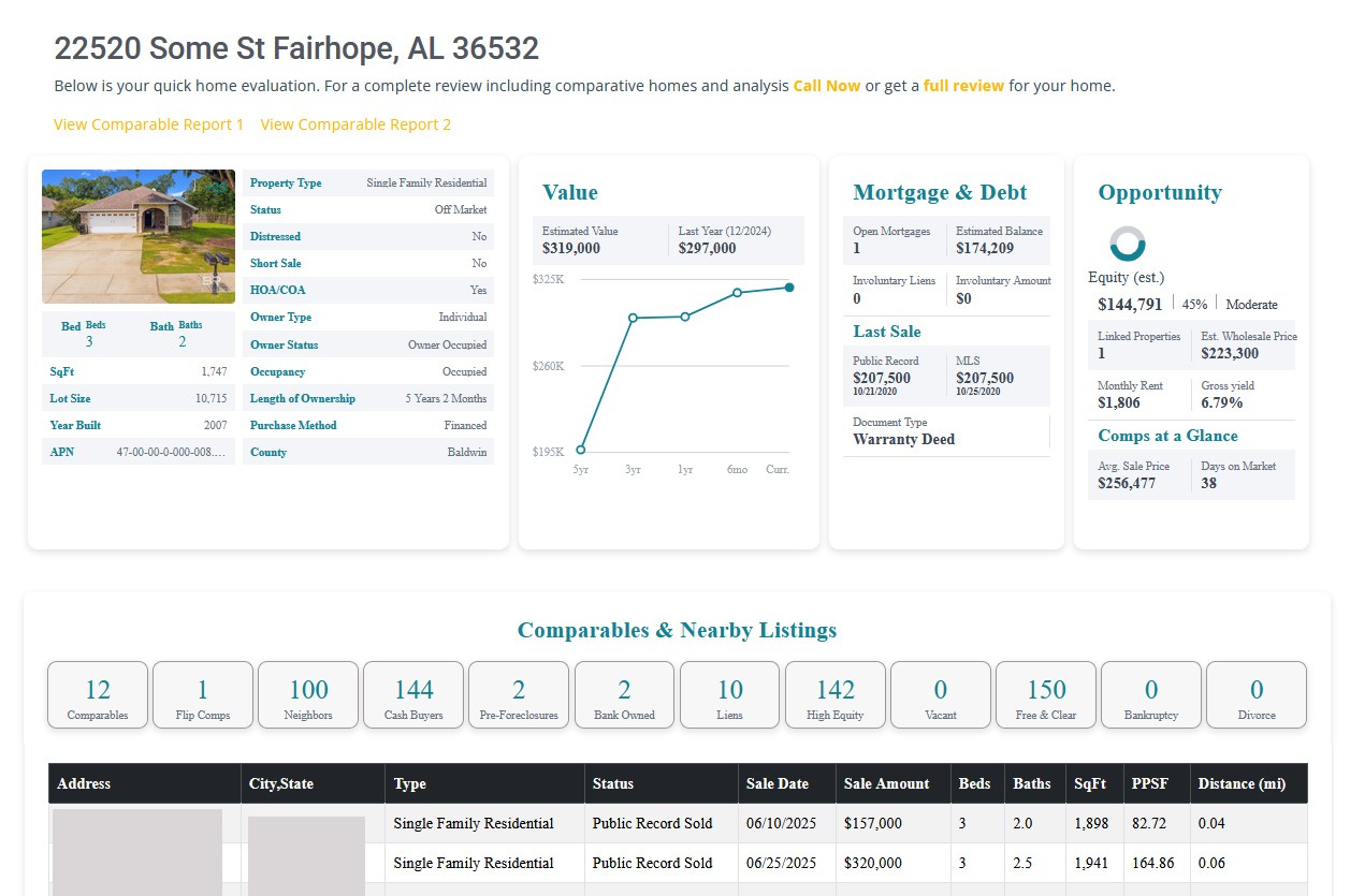 Your Personal Home Valuation